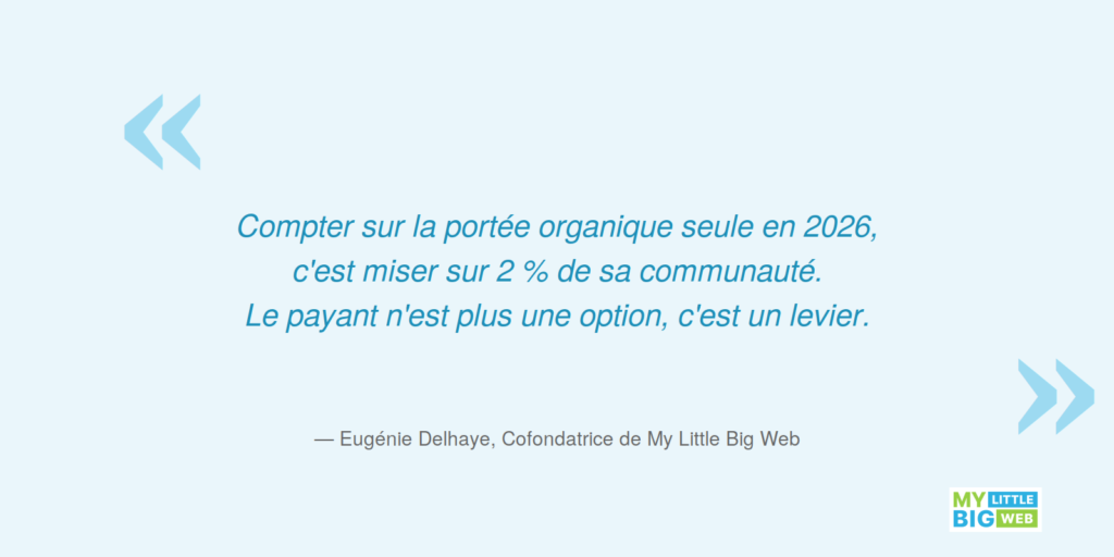 les ads ne sont plus un option, c'est un levier