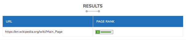 connaitre pagerank