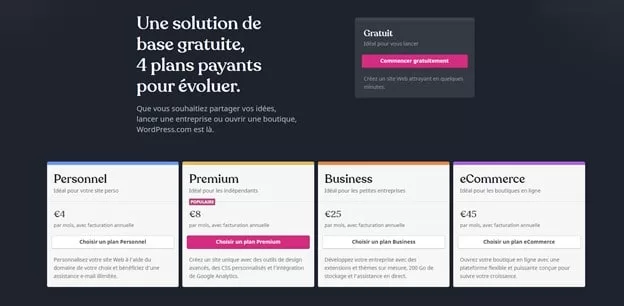 Presentation des differents tarifs du logiciel de conception Web WordPress.com