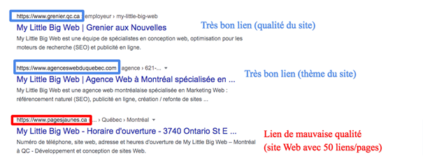 qualité backlinks pagerank