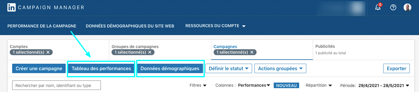 performance publicité linkedin ads