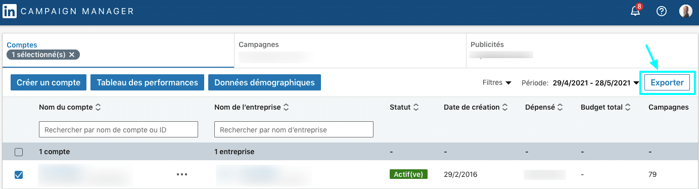 analse camapgne linkedin ads