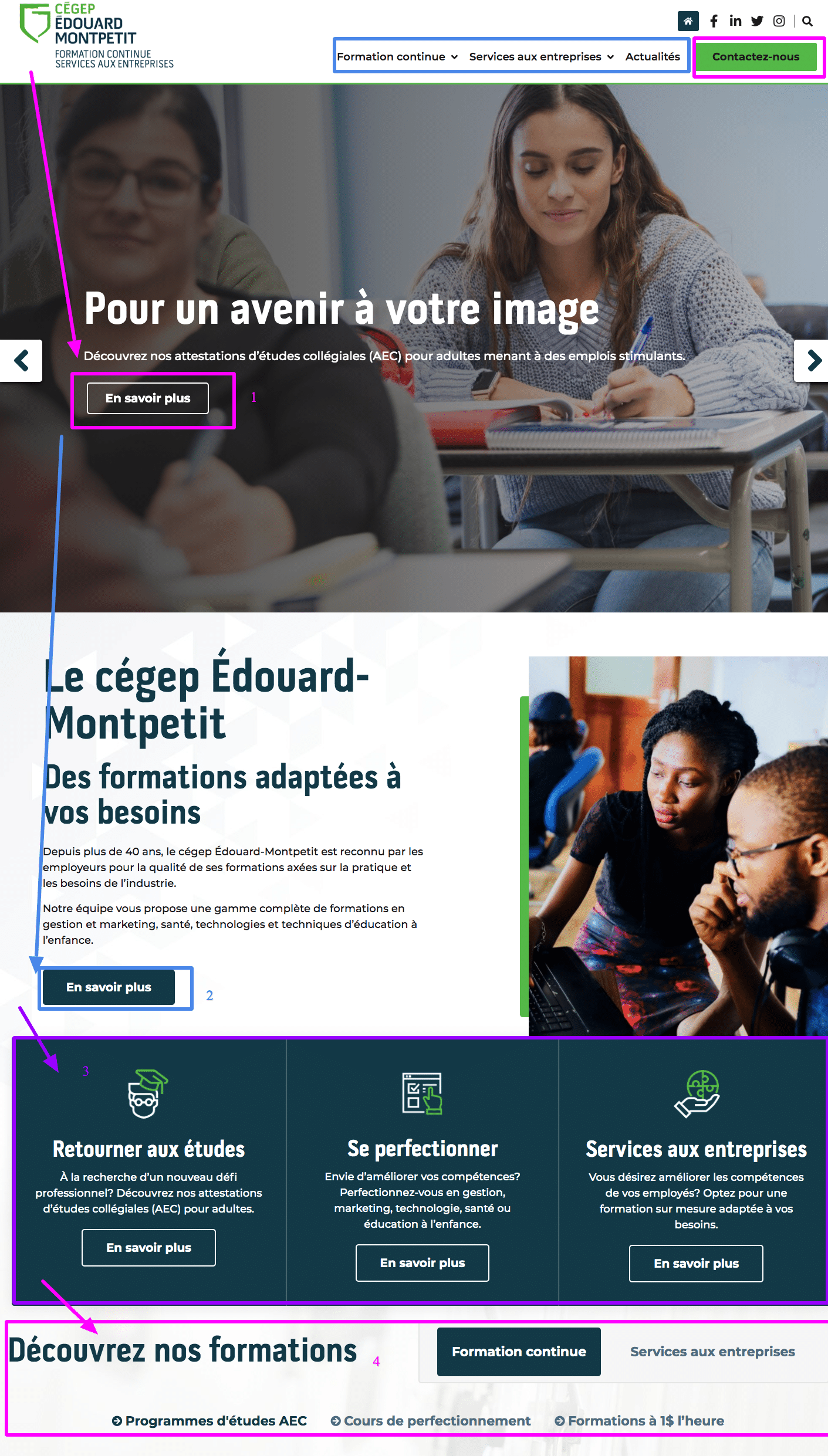 parcours d'achat optimisé