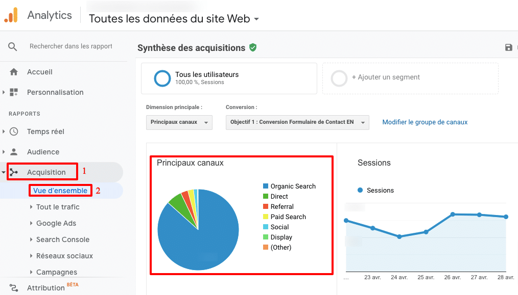 acquisition trafic google analytics