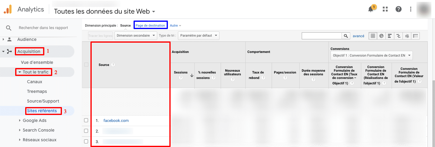 sites référents google analytics 