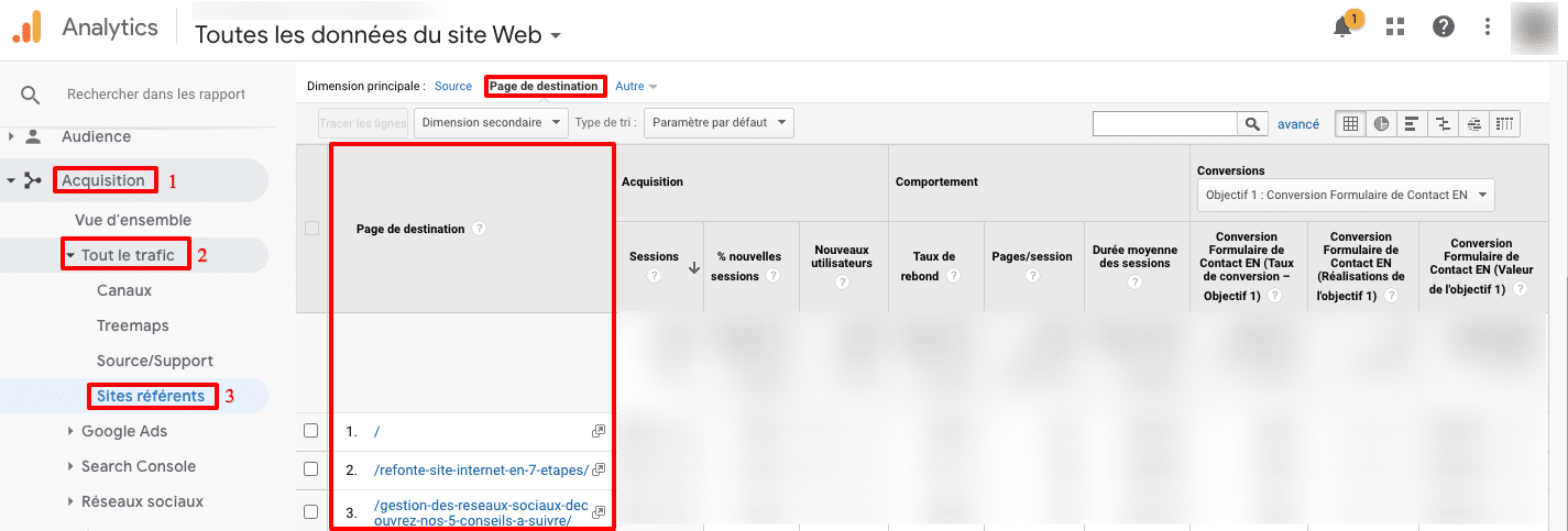 page de destination google analytics