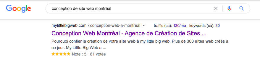 Mots clés pour se positionner sur Google