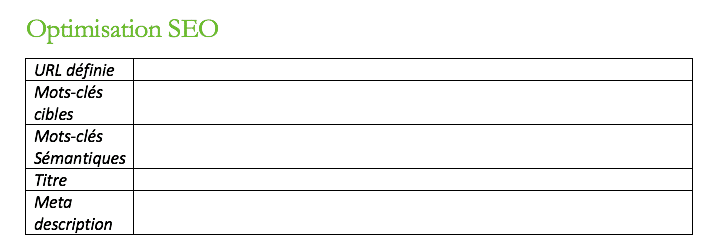 recherche mots clés pour rédaction d’article