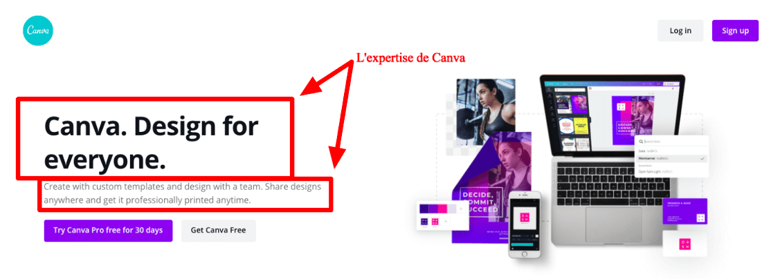 expertise page de destination