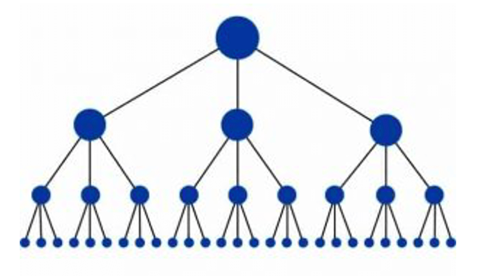 structure site web