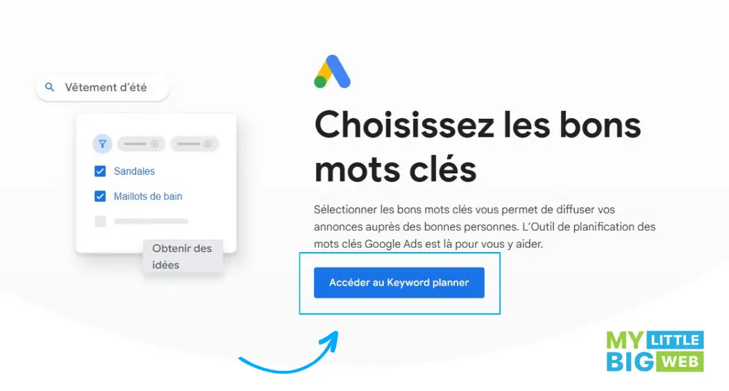 Choisissez les bons mots clés