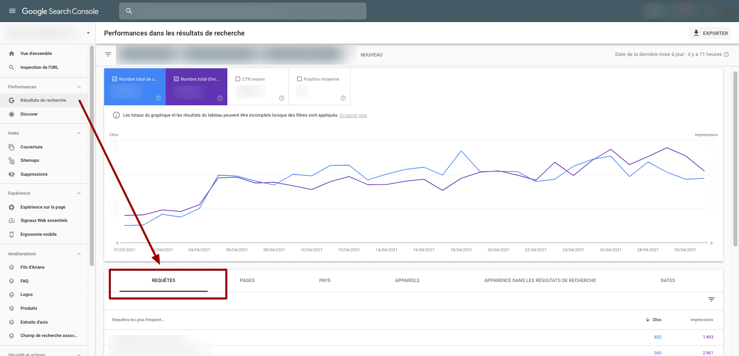 recherche mots clés google search console