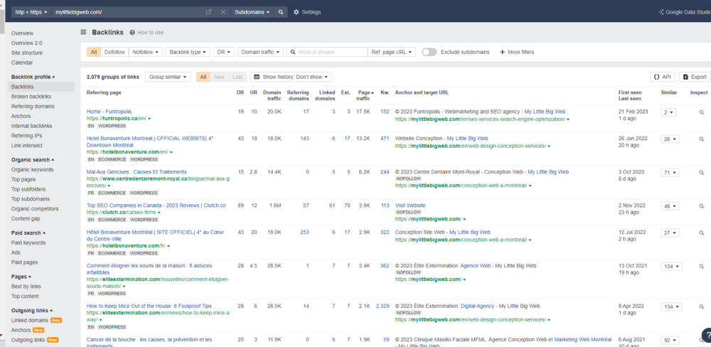 Ahrefs meilleur outil d'audit seo