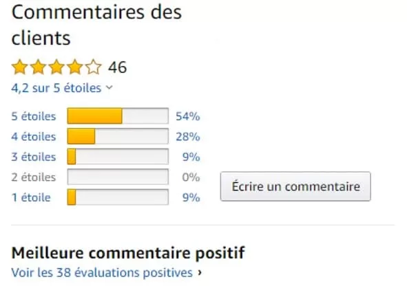 avis-clients-amazon