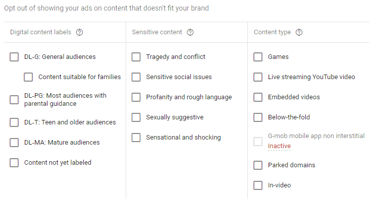 Display Campaign Excluding Content