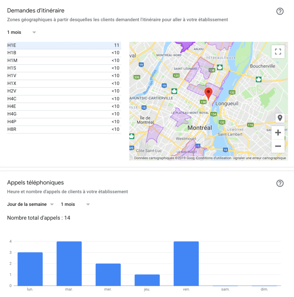 Informations-google-mon-entreprise