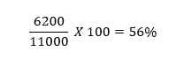 exemple-calcul-taux-de-rebond