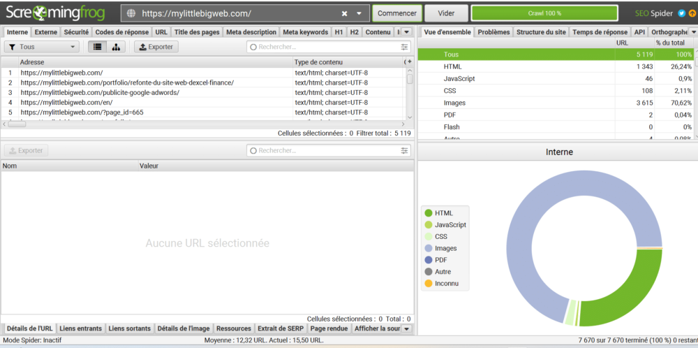 screaming frog meilleur outil audit seo