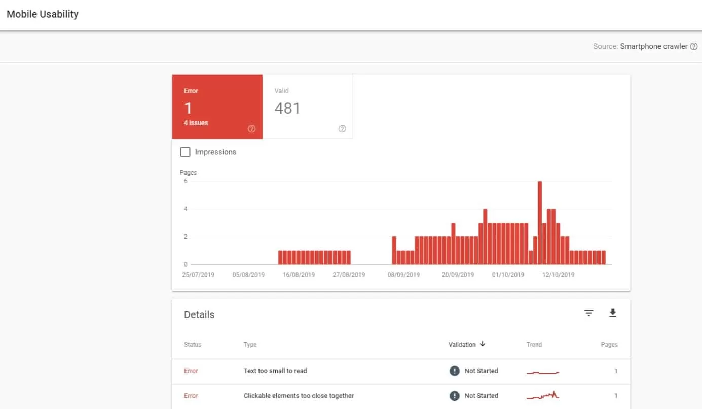 Google Search Console Mobile Usability