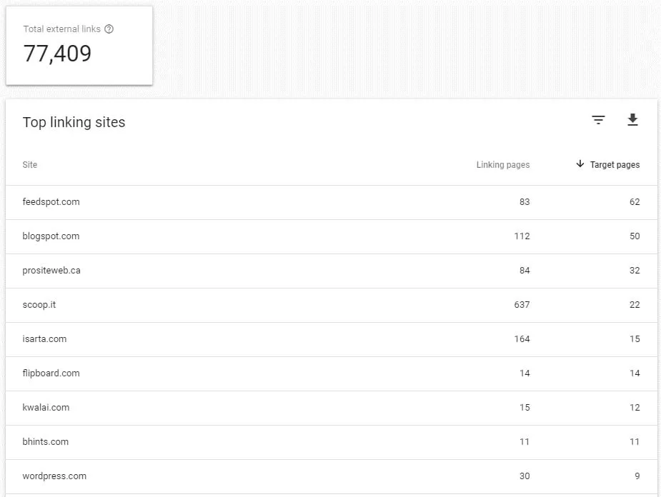 Google Search Console Top Linking Sites