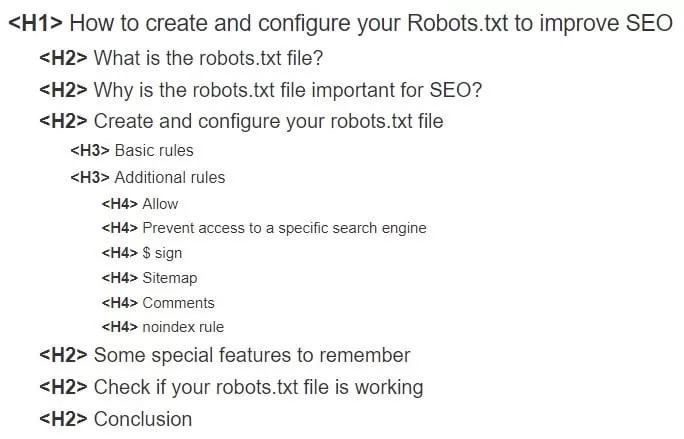 Hn Title Heading Tags Structure