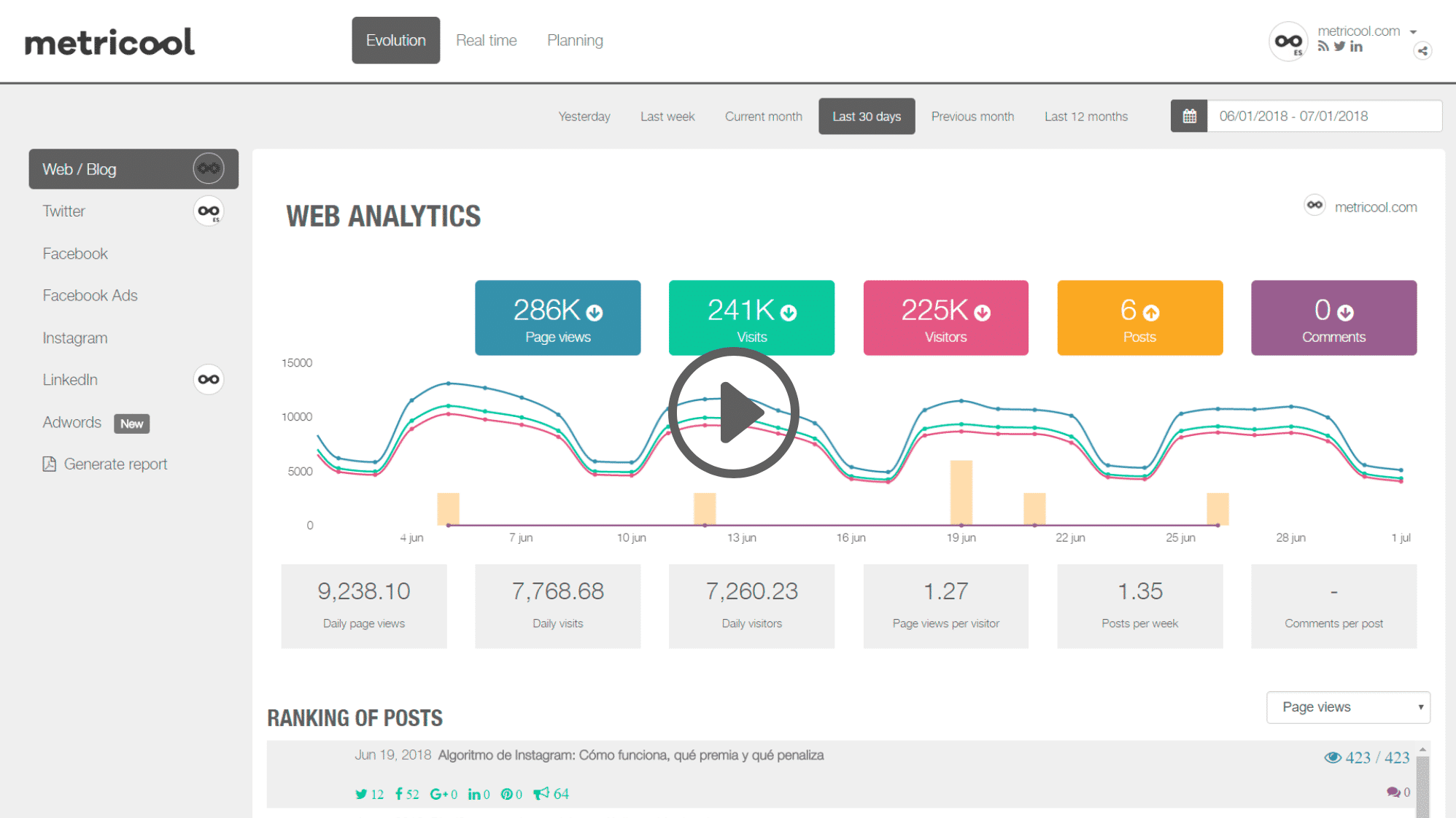 Community-management-metricool