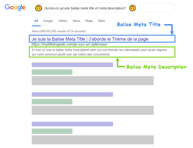 Optimisation-Balises-Meta-SEO-On-Site