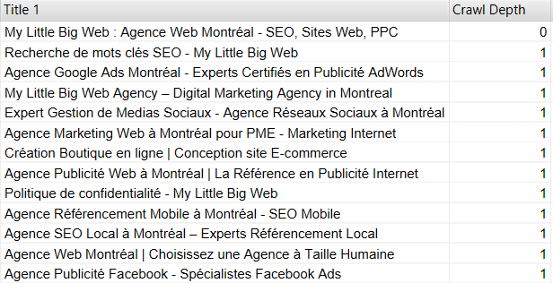 profondeur de page screaming frog