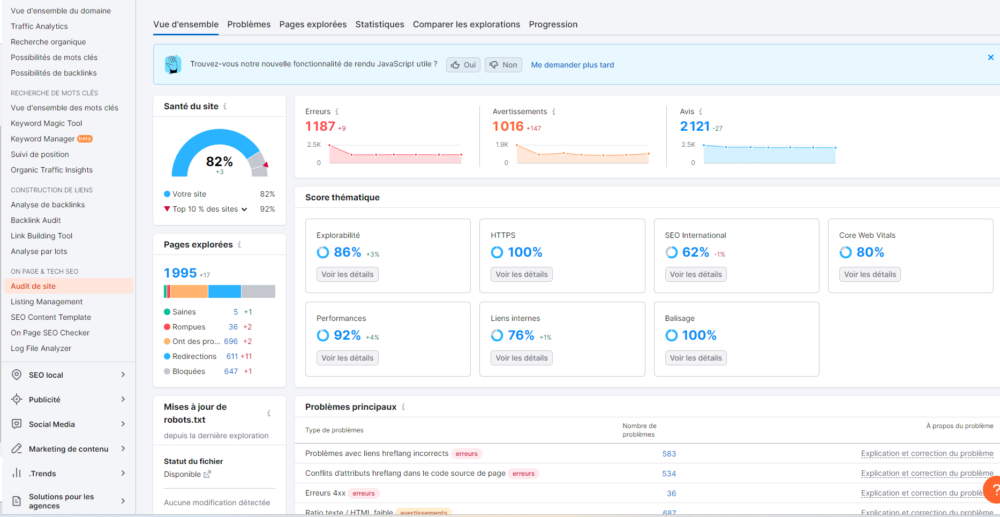 Semrush meilleur outil d'audit seo