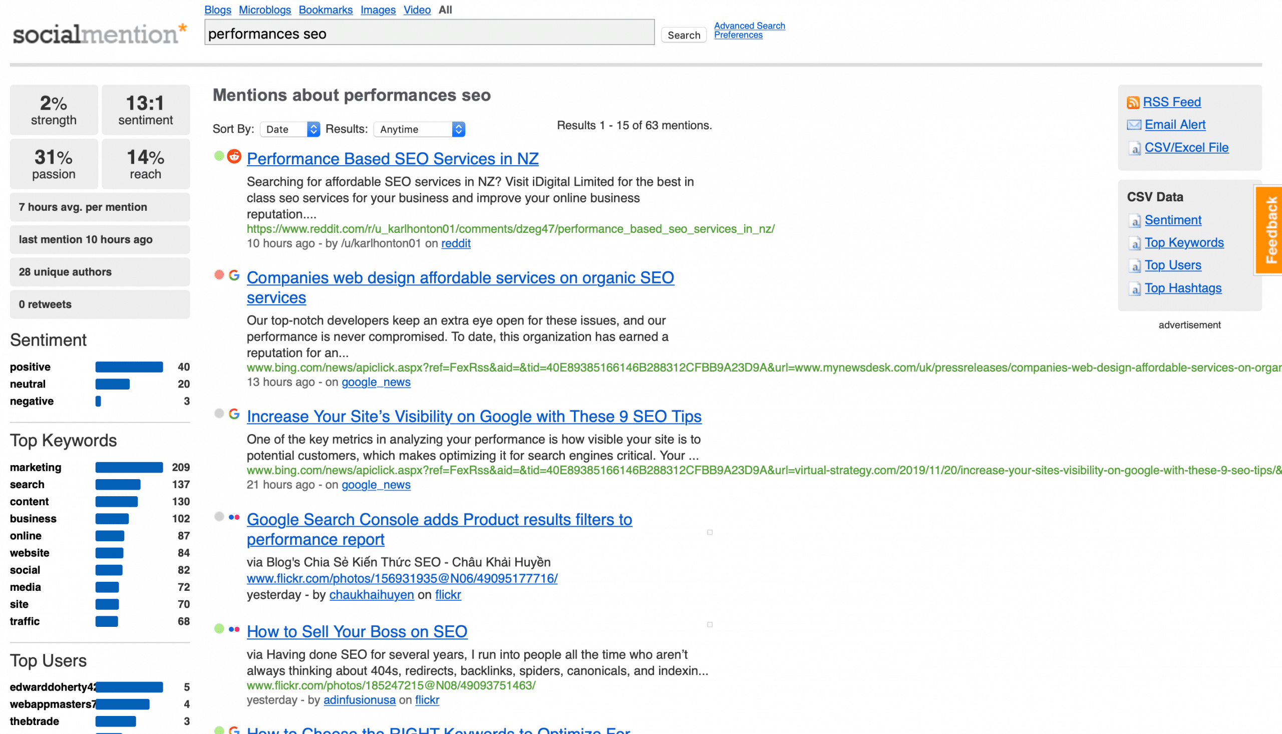 Outil-veille-concurrentielle-social-mention