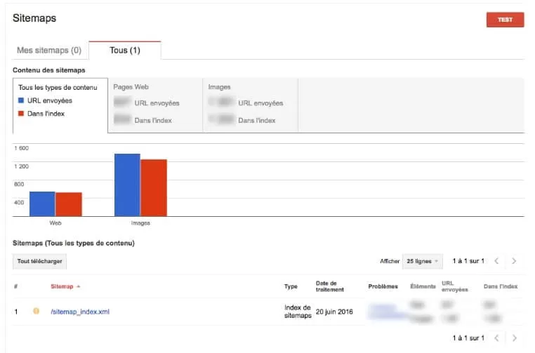 soumettre-sitemap-google-search-console