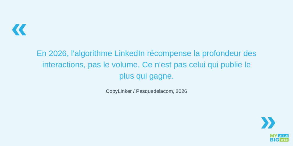 algorithme LinkedIn