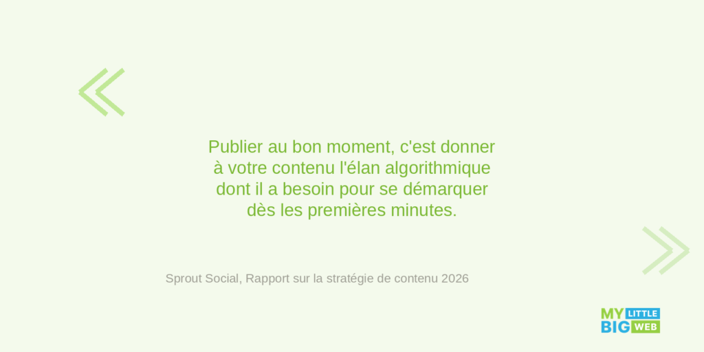 publier au bon moment